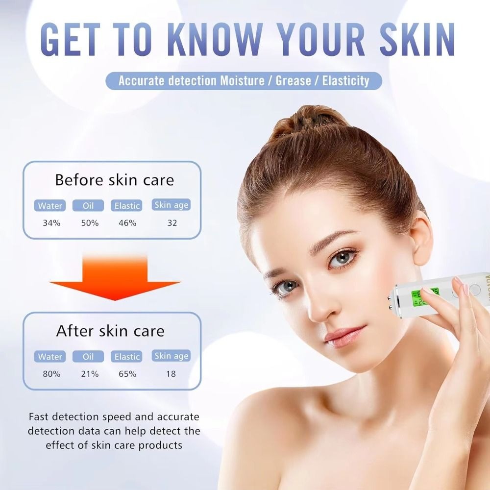 Skin Moisture Analyzer Digital Detector - ポータブルスキンアナライザー充電式LCDデジタル水分計プロフェッショナル精密蛍光剤検出器肌年齢テスト