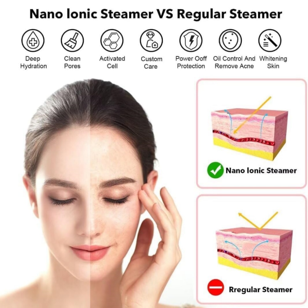 フェイシャル酸素注入スプレーガン 深層保湿肌再生 ホームビュ - Oxygen Spray Gun Facial Injector のレビューと価格