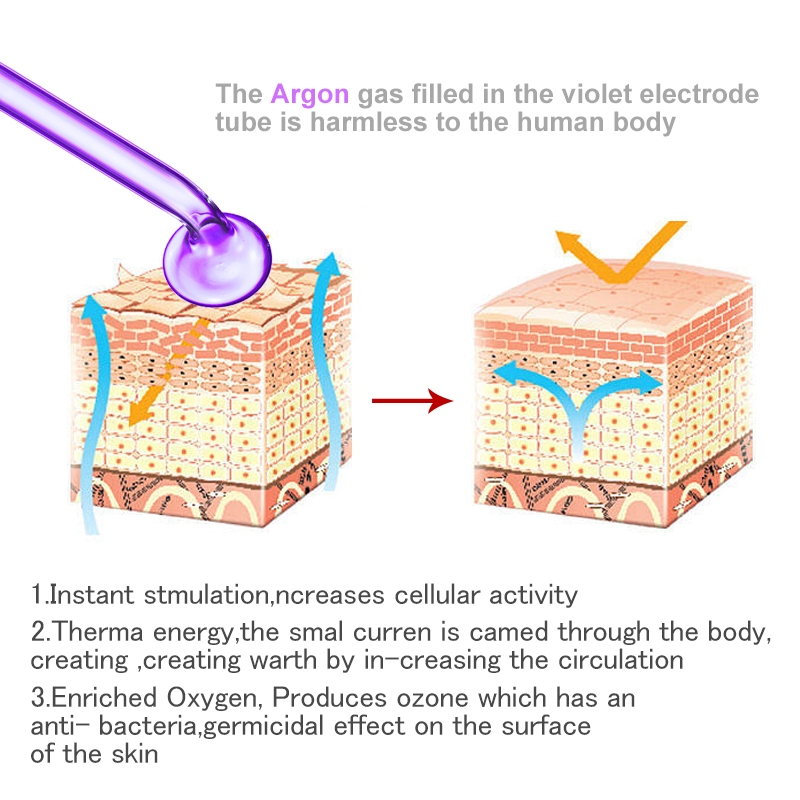 交換hf杖スパイラル電極ガラス管アルゴンバイオレットレイネオ - High Frequency Wand Facial Machine Neon のレビューと価格