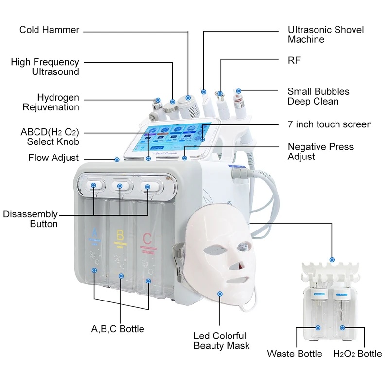 AOKO 6/7 in 1 デルマブレーションピールスパフェ - Hydro Facial Machine 7 In 1 のレビューと価格