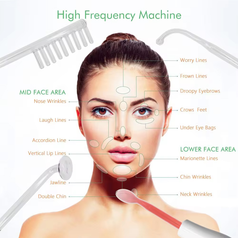 5in1高周波フェイシャル美容器、携帯式スキンケアマシン、ネ - High Frequency Wand Facial Machine Neon のレビューと価格